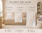 Blanket size guide infographic for a crib blanket with three size options: 40" x 30", 50" x 60", and 80" x 60". The image shows a wooden crib with a white crib sheet featuring pastel rainbow stripes, set in a styled nursery room.