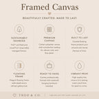 Framed Canvas quality features: sustainably sourced pine, premium canvas, floating frame, ready to hang, vibrant archival print