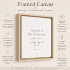 A framed canvas print with a Bible verse, shown in a light wood frame against a beige background with product feature callouts. The text reads 'God saw all that He had made, and it was very good.