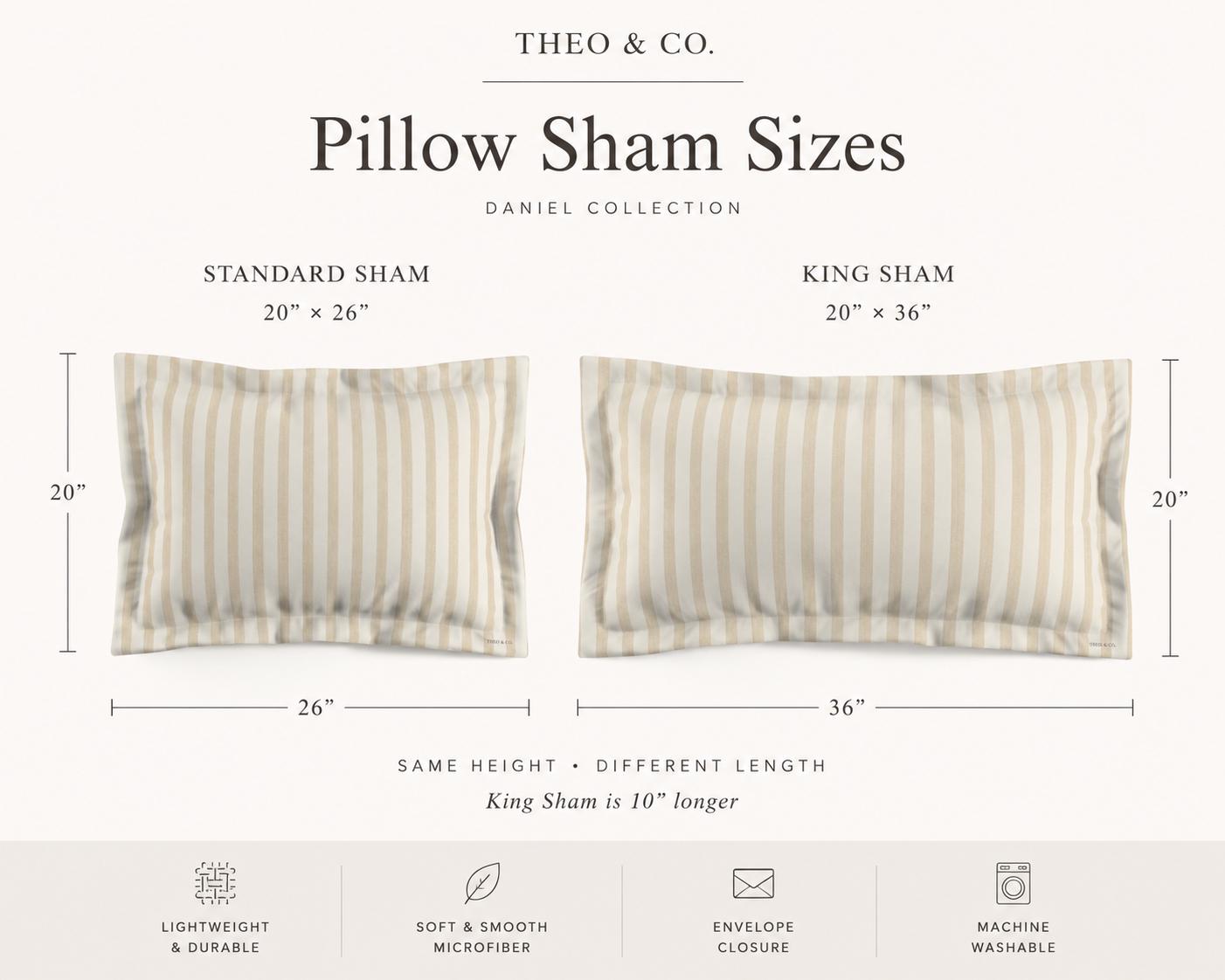 Pillow sham sizes comparison chart from Theo & Co. Daniel Collection, showing a standard sham at 20" x 26" and a king sham at 20" x 36" with dimension lines and text on a light beige background.