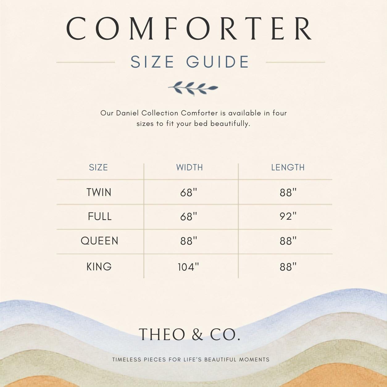 A size guide infographic for the Theo & Co. Comforter, showing dimensions for Twin, Full, Queen, and King sizes on a cream background with a watercolor wave design at the bottom.