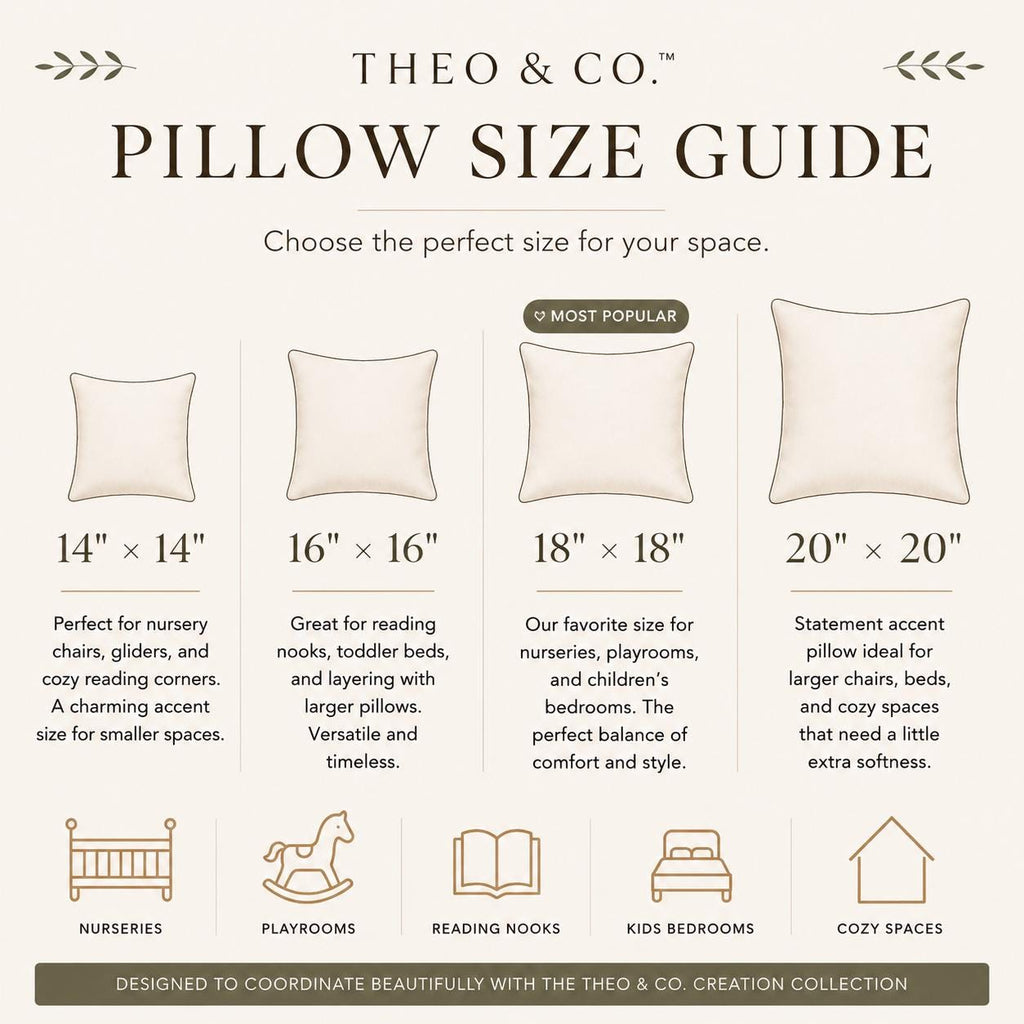 A pillow size guide infographic for Theo & Co. showing four pillow sizes: 14" x 14", 16" x 16", 18" x 18", and 20" x 20".
