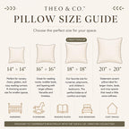 A pillow size guide infographic for Theo & Co. showing four pillow sizes: 14" x 14", 16" x 16", 18" x 18", and 20" x 20".