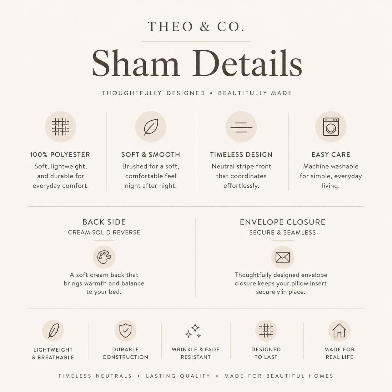 A beige and white infographic detailing the features of a sham, titled 'THEO & CO. Sham Details'.
