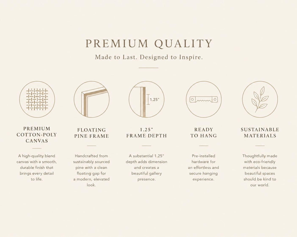 A beige promotional infographic for a wall art frame, titled 'PREMIUM QUALITY Made to Last. Designed to Inspire.