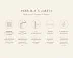 A beige promotional infographic for a wall art frame, titled 'PREMIUM QUALITY Made to Last. Designed to Inspire.