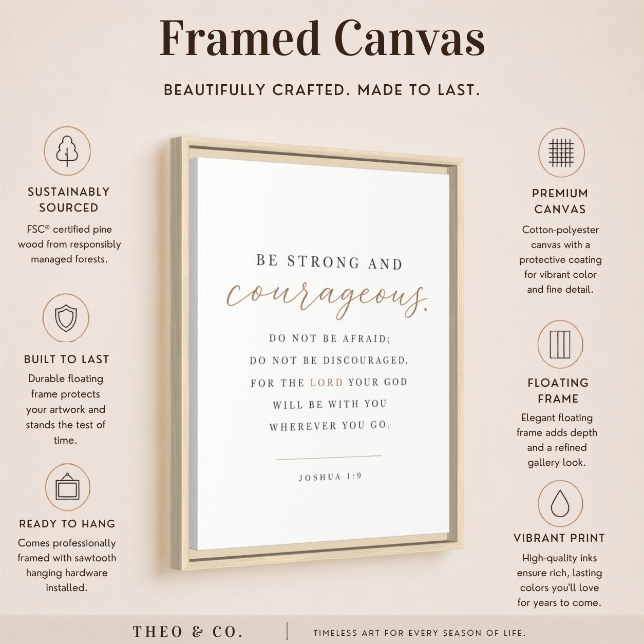 A framed canvas print shown on a warm beige background with marketing text and icons around it. The central product is a vertical white canvas with dark text reading 'BE STRONG and courageous.