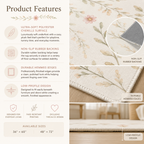 Product features infographic for a floral area rug, showing text callouts about ultra-soft polyester chenille surface, non-slip rubber backing, durable hemmed edges, and available sizes, alongside a close-up of the rug corner with a circular inset labeled non-slip rubber backing.