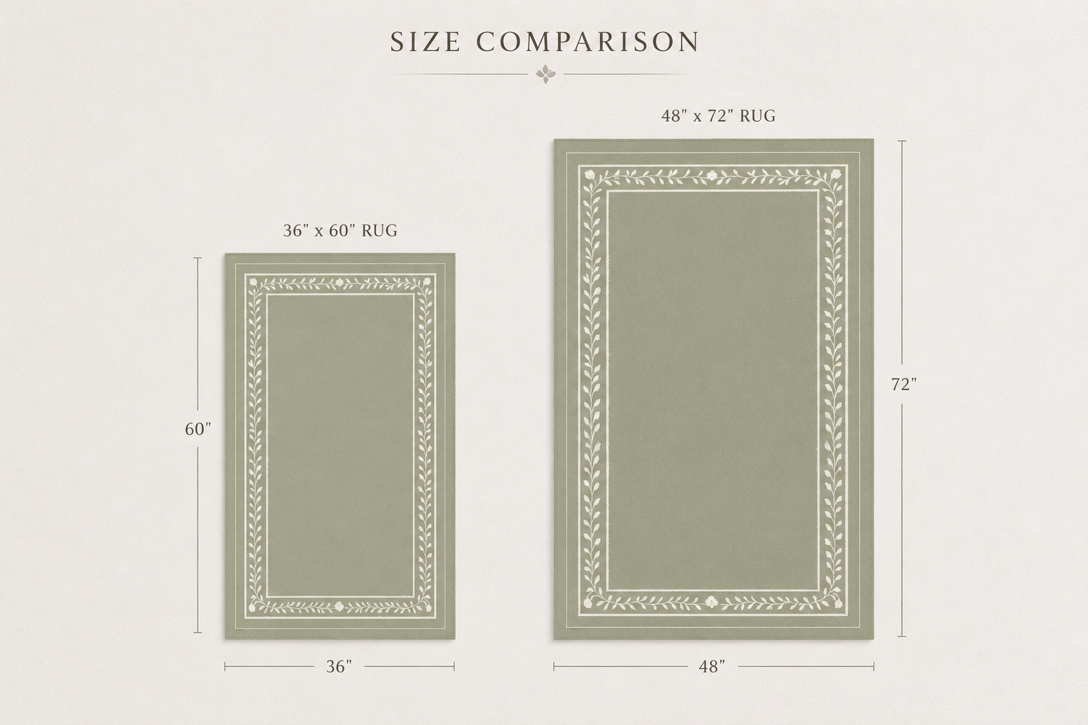Size comparison chart showing two rectangular rugs with decorative borders, labeled 36" x 60" rug and 48" x 72" rug, with dimension lines and text on a light beige background.