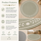 A product feature infographic for a round area rug. The left side lists product features like ultra-soft polyester chenille surface, non-slip rubber backing, and durable fade-resistant printing.