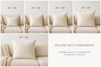 A size comparison chart showing five cream throw pillows on a beige sofa, labeled 16" x 16", 18" x 18", 20" x 20", 24" x 24", and 26" x 26", with text reading 'PILLOW SIZE COMPARISON'.