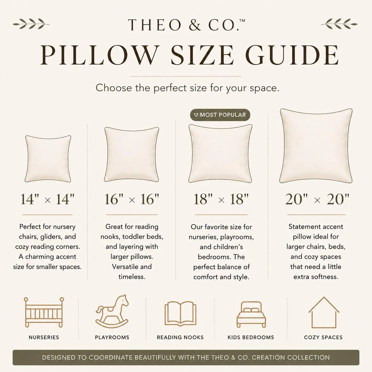 Genesis 1:31 Scripture Faux Suede Throw Pillow Decor | Neutral Christian Nursery Accent | Faith Inspired Home Gift Creation Collection