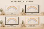 Rainbow & Clouds Panoramic Framed Canvas